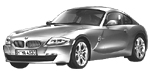 BMW E86 C1908 Fault Code